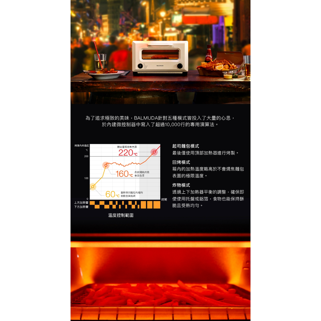 BALMUDA ReBaker KTT01TW 烤麵包機 兩色可選, , large
