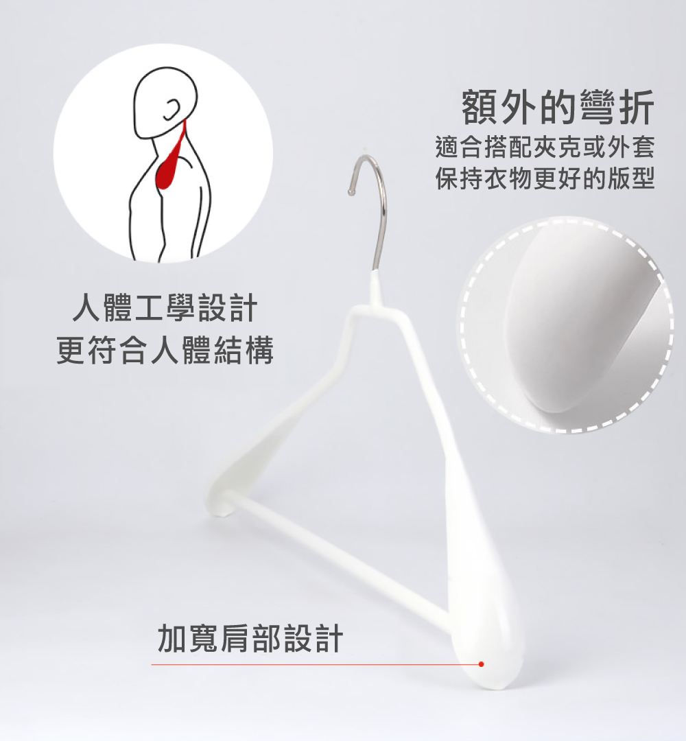 【德國MAWA】德國原裝進口 無痕止滑 時尚外套大衣衣架42cm 5入/黑, , large