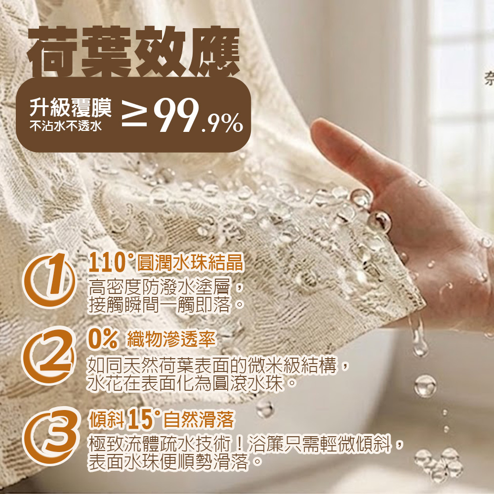 【G+居家】沐光防潑水輕紗簾(長簾/雙開簾/阻隔簾/加密網紗簾/靜音門簾/浴簾/隔間簾), , large