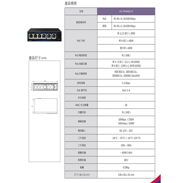 昌運監視器 昇銳 HS-PSW402-B (HS-PSW402-C) 4埠+2 PoE供電交換器 交換機, , large