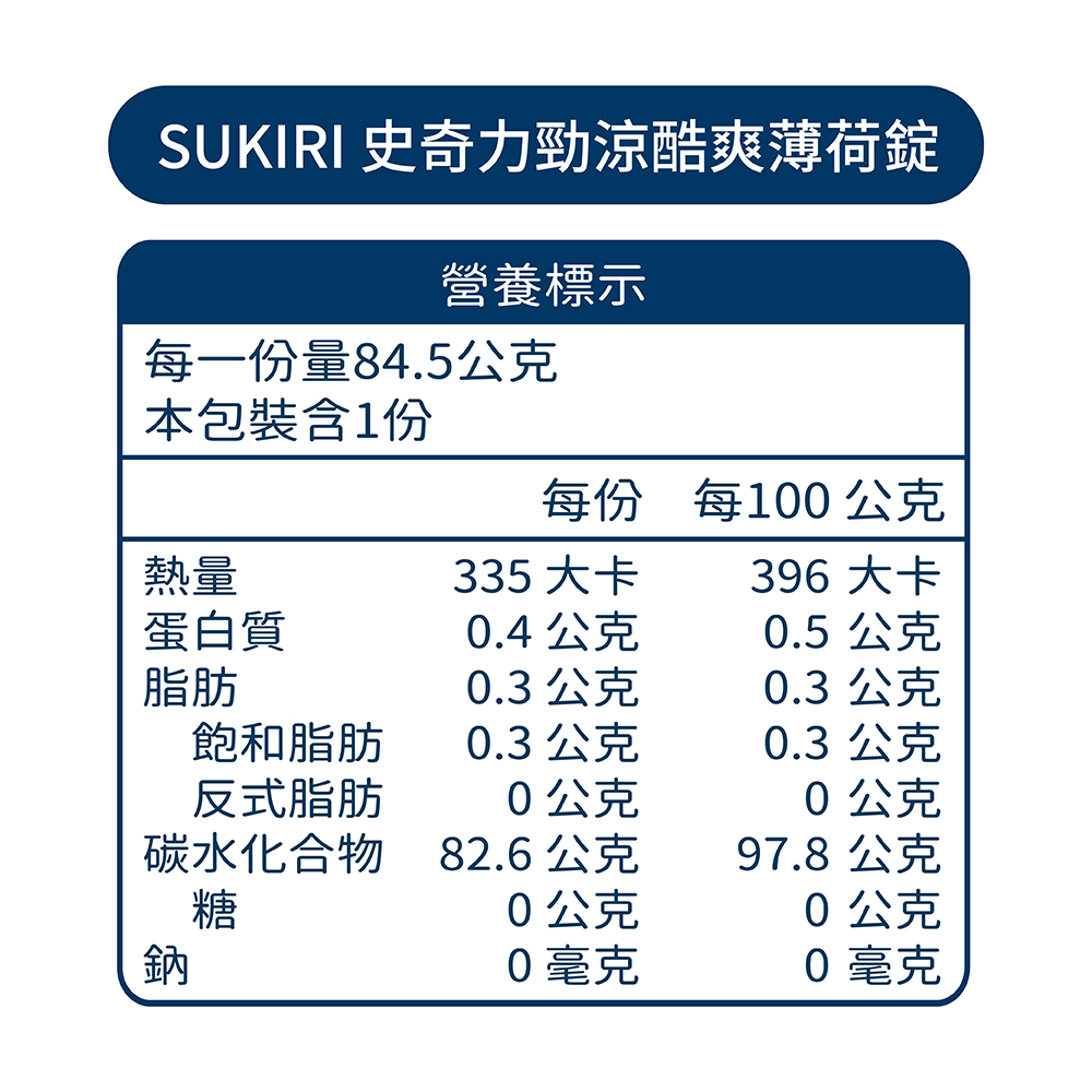 SUKIRI Mint candy, , large