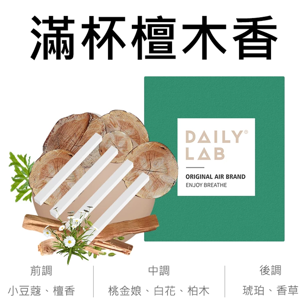 Daily Lab Car Fragrance Refill Pack (4 sheets), , large