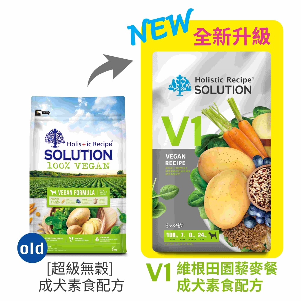 【耐吉斯】V1 維根田園藜麥餐-成犬素食 5.5磅(狗飼料/犬飼料/犬糧), , large