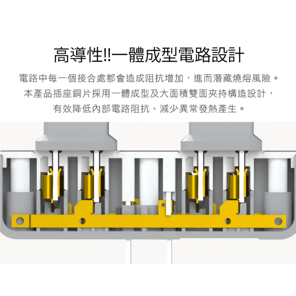 鉅玉經典｜JY 2+2座2P小壁插 JY-P0043, , large
