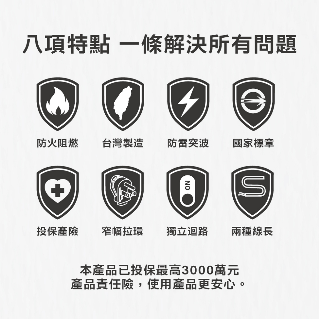 【福利品】｜延長線插座｜防雷｜三孔插座｜扁頭插頭｜SLife｜台灣製｜功能正常｜外觀瑕疵, , large