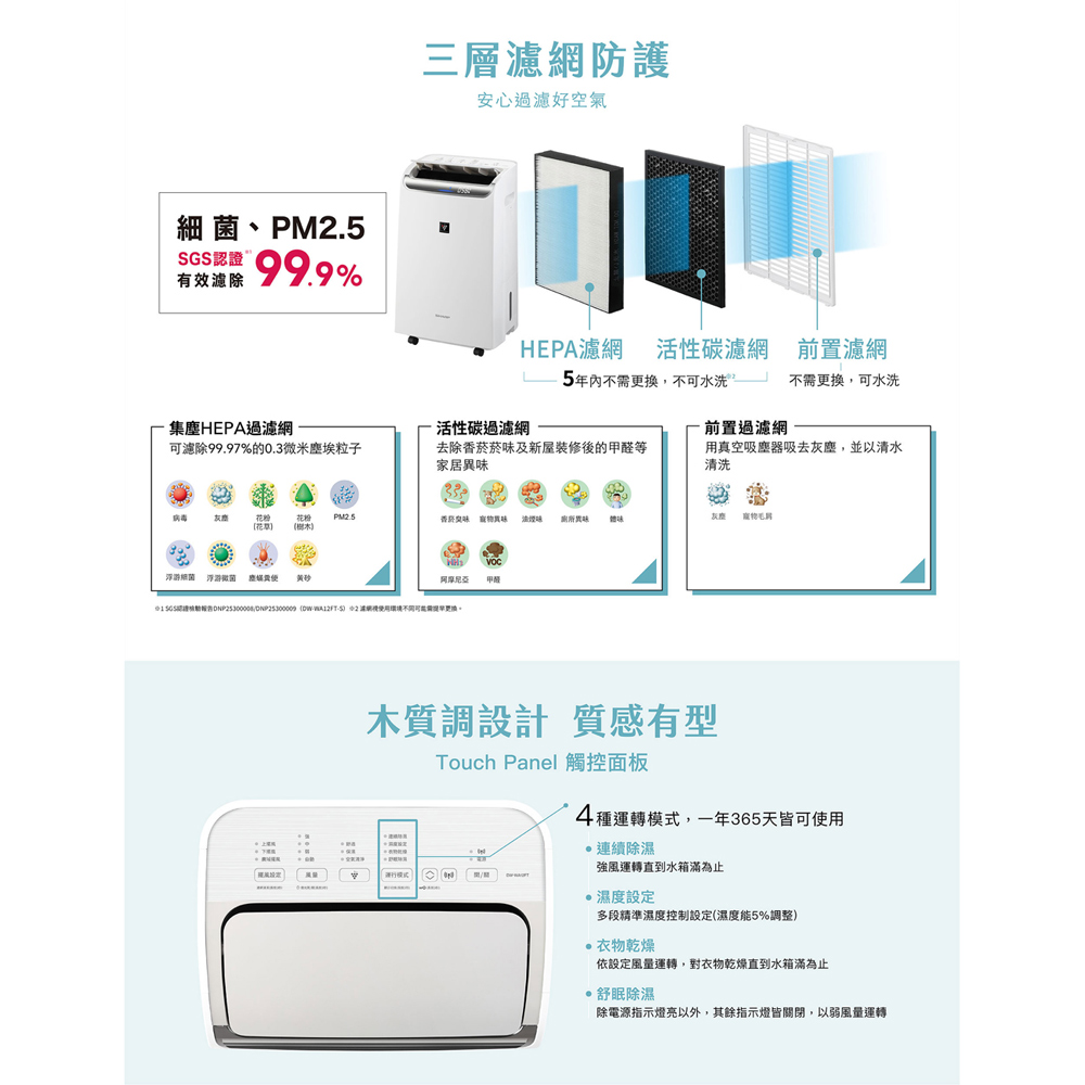 SHARP 夏普 自動除菌離子 3合1智慧空氣清淨除濕機 DW-WA12FT-S, , large
