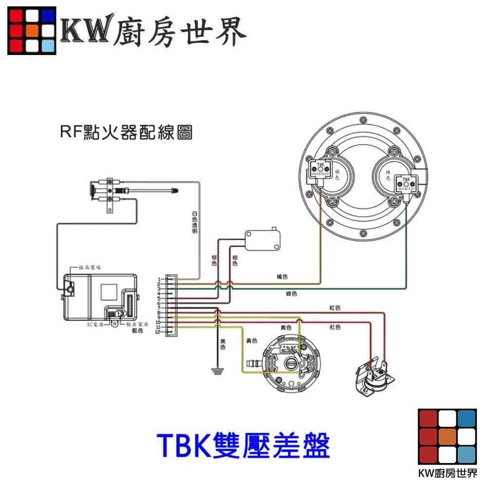 【KW廚房世界】《TBK雙壓差盤》 熱水器零件, , large