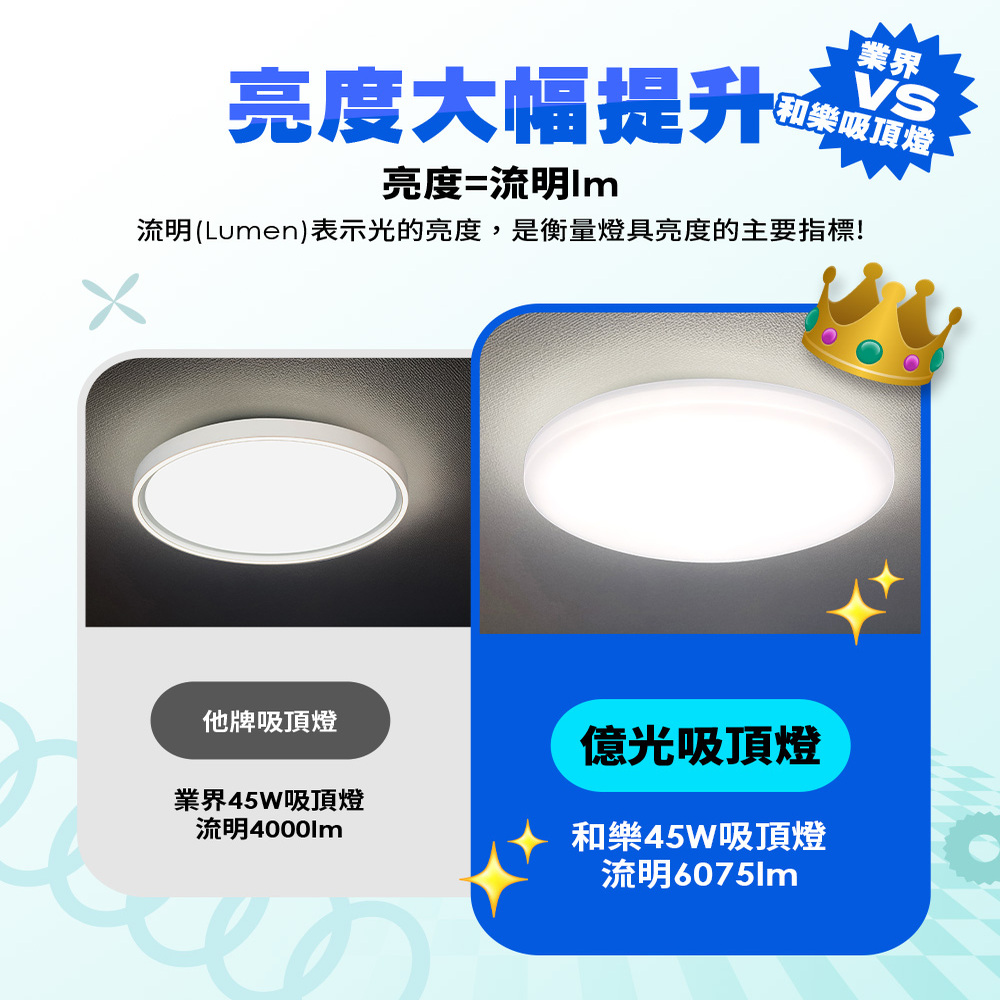Everlight 45W Harmony LED Dimmable and Color-Adjustable Ceiling Light (5-6 Ping) - Remote Control/Wall-Cut Version (Elegant Design), , large