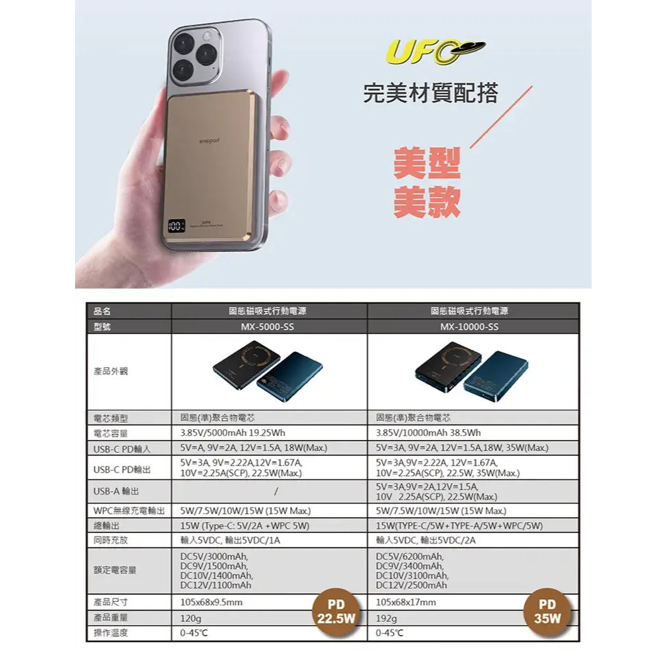 【現貨】Enerpad UFO磁吸行動電源 5000mAh MX-5000-SS｜固態電池 可上飛機｜原廠保固 飛象國際, , large