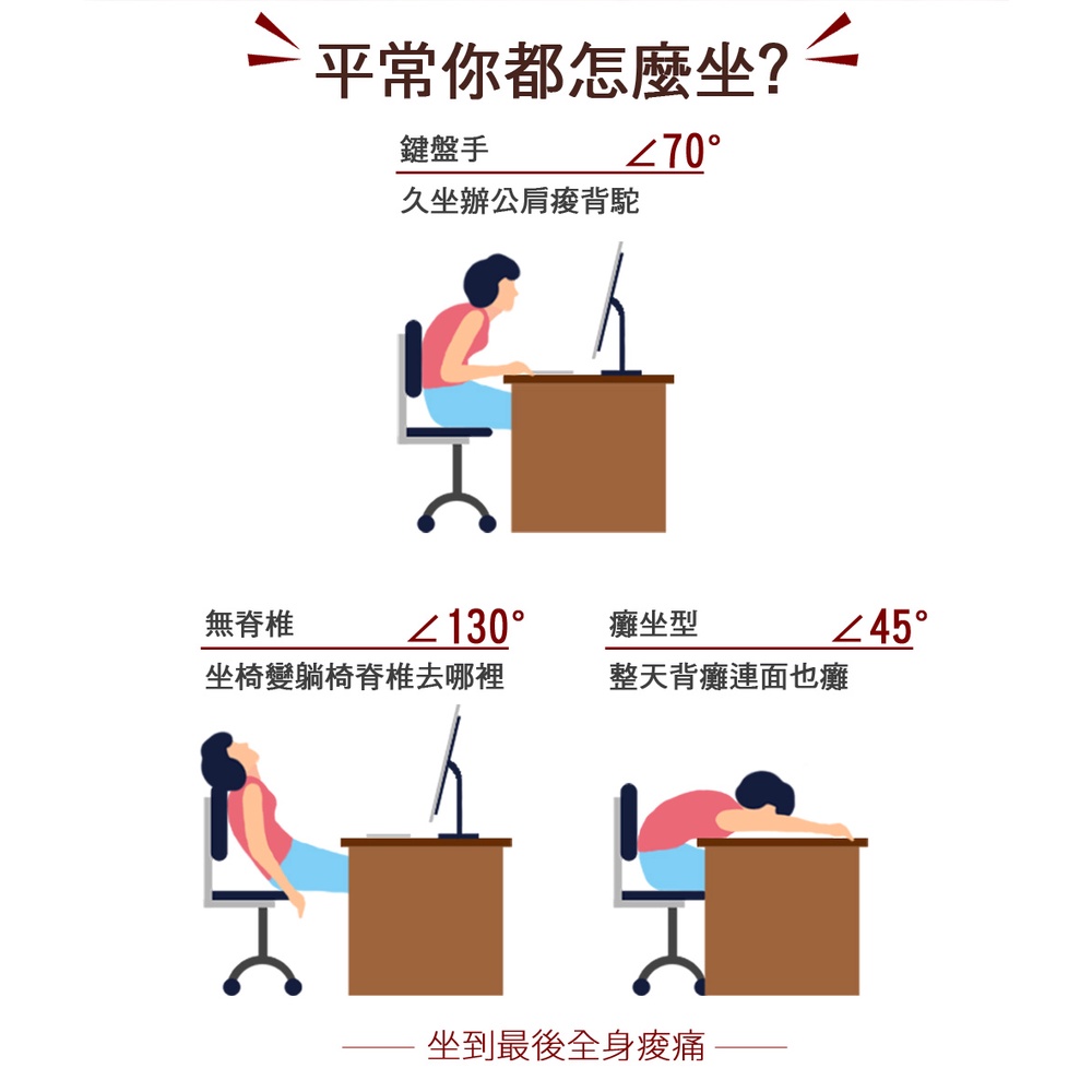 【格藍傢飾】諾菈舒適乳膠坐墊+全方位腰墊 座墊 辦公室開學, , large
