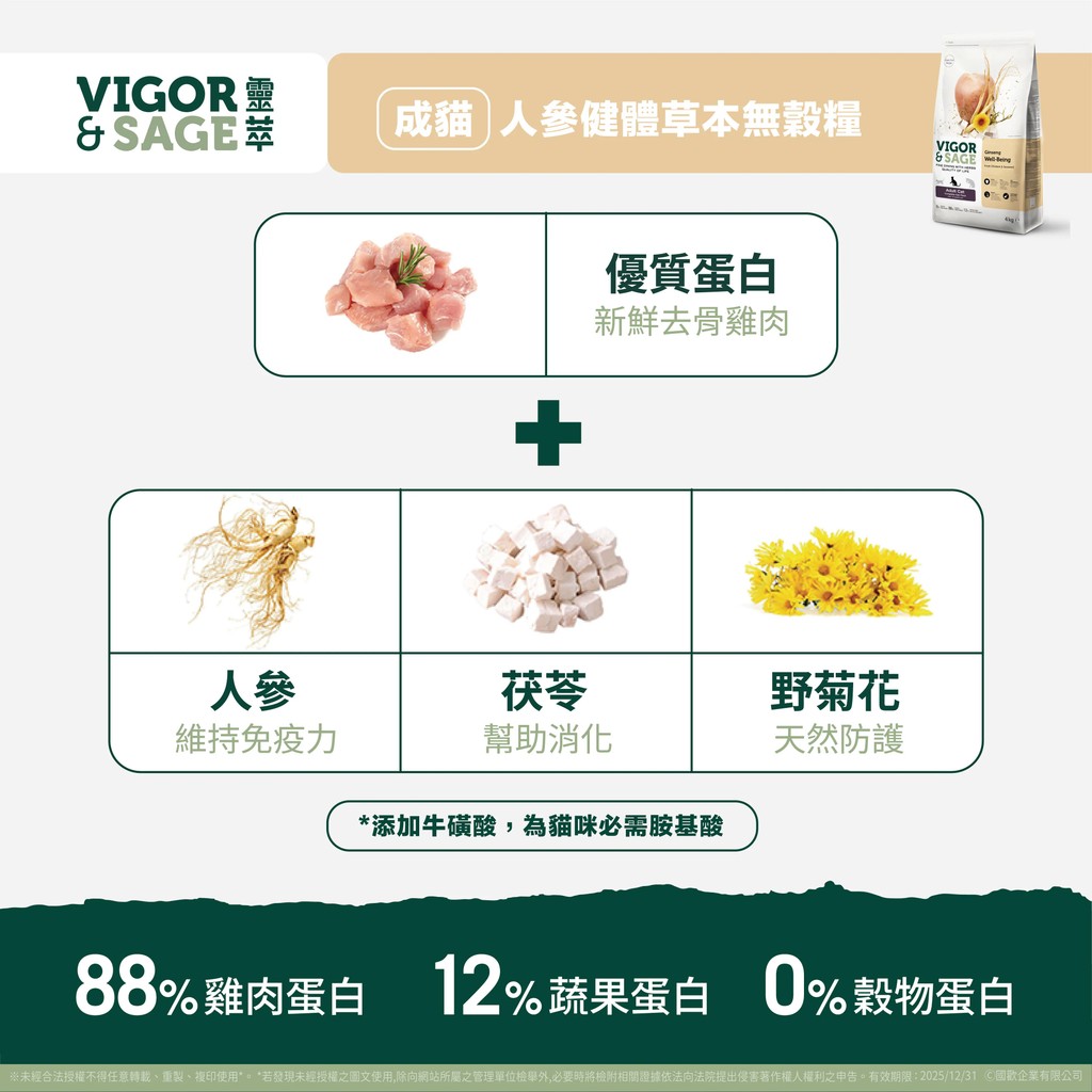 【PawHomie】靈萃 VIGOR&SAGE 成貓人參健體草本無穀糧 2KG, , large