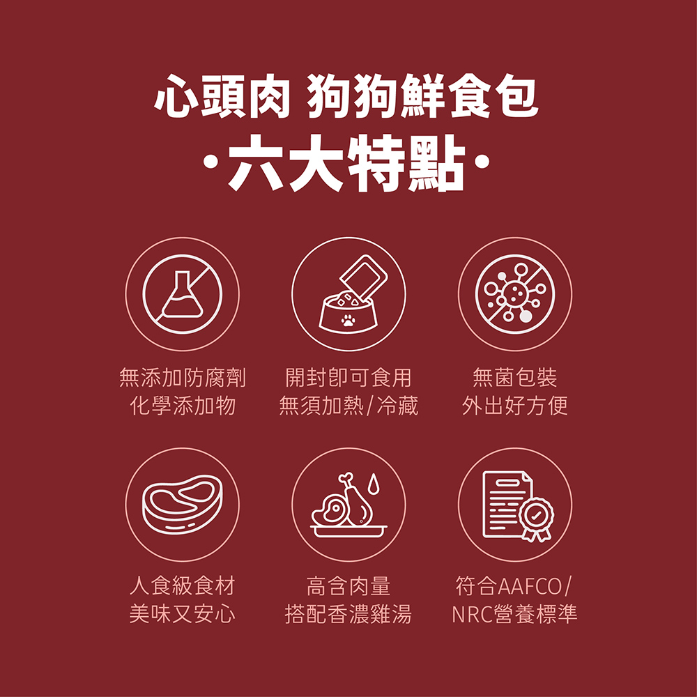 【心頭肉】狗狗鮮食包 150g 15包入｜寵物鮮食｜即開即食｜狗罐頭｜狗餐包, , large