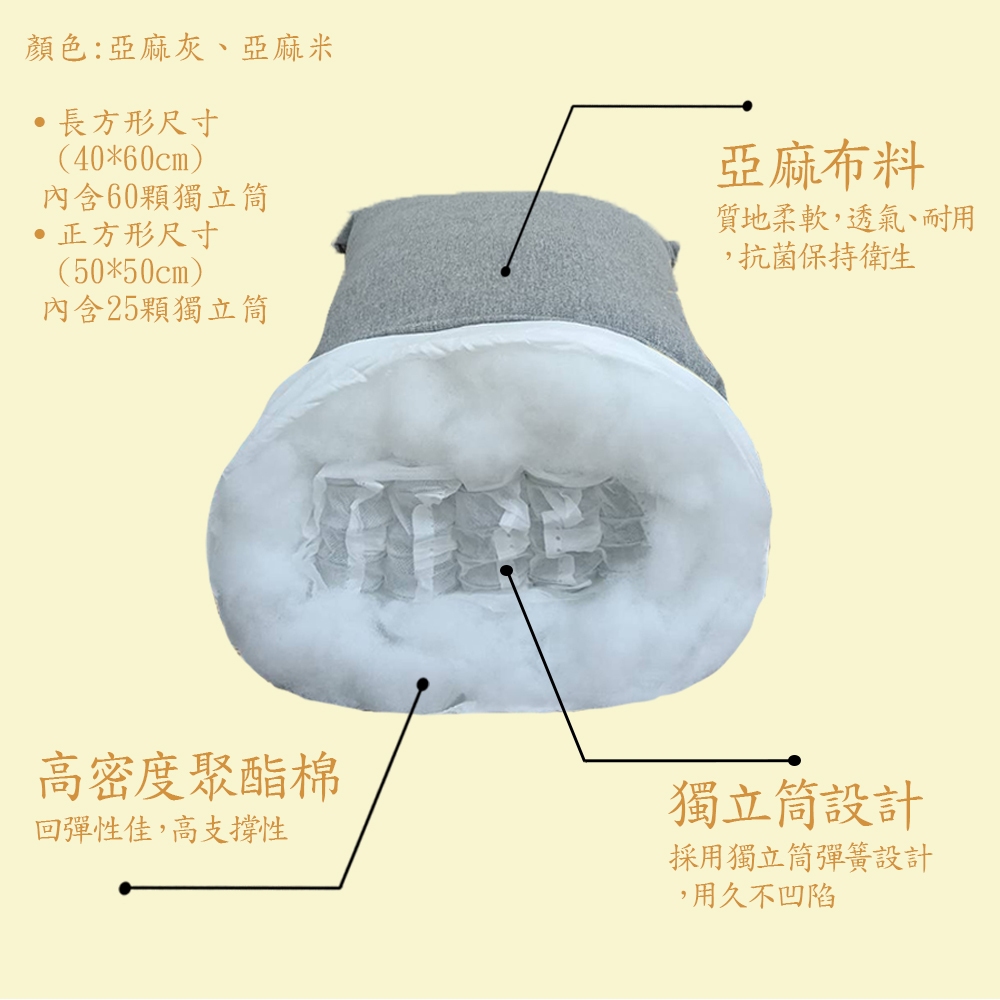 【HomeMax】亞麻獨立筒抱枕/獨立筒設計/回彈性佳/用久不凹陷/高支撐性●台灣製造●<HM-4005BG>, , large
