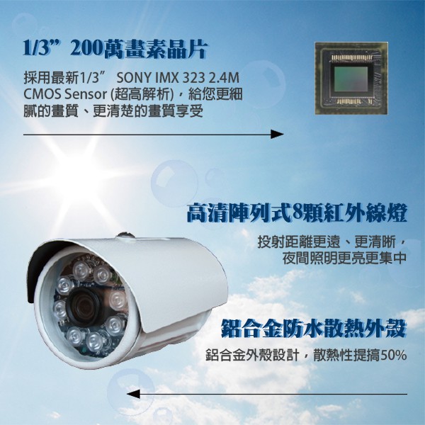 昌運監視器200萬畫素/1080P sony晶片/日夜兩用紅外線攝影機 AHD TVI CVI CVBS, , large