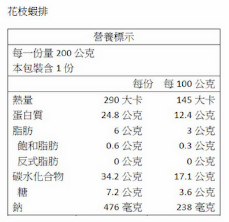 【一夫水產】手工花枝蝦排, , large
