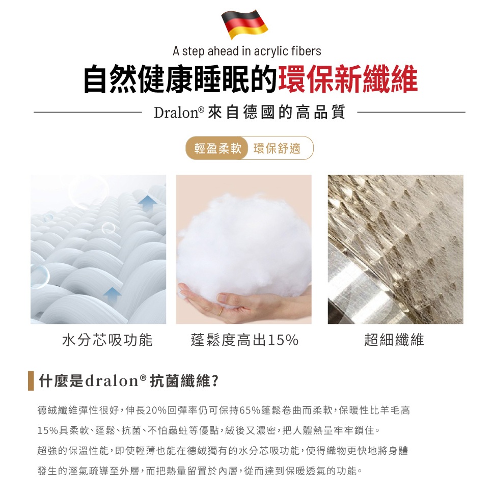 【Betrise】German Patented Fiber German Velvet Antibacterial Heat Storage Warm Winter Quilt (Double 6X7 Feet) - Exclusive Upgrade 3KG, , large