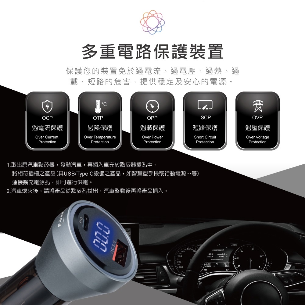 E-BOOKS B88 Car 48W PD+QC3.0 Fast Charging Digital Display Charger 60W C to C Fast Charging Transmission Cable Supports dual devices at the same time, , large