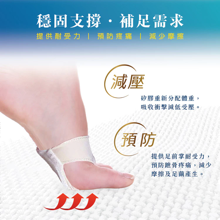 【心安購物】樂活適蹠骨緩沖紓壓軟凝墊-黑色, , large