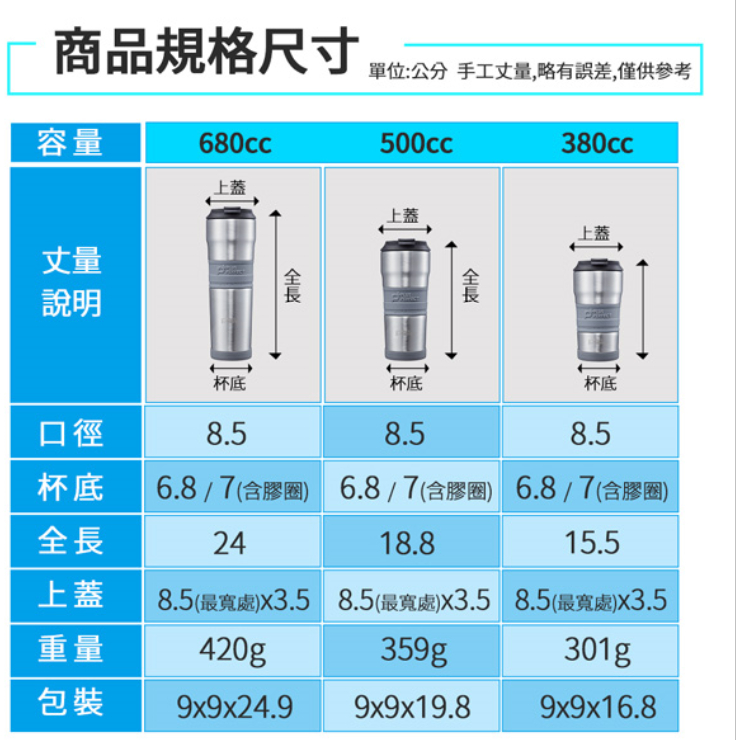 PERFECT 理想牌 極緻316不鏽鋼咖啡隨身杯 莫蘭迪綠680cc-Leidea樂德兒, , large