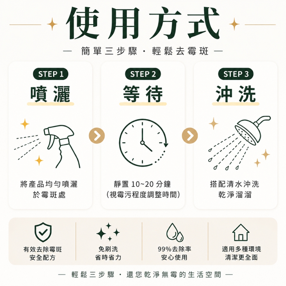 沐序MUXU霉垢潔淨王 450g, , large