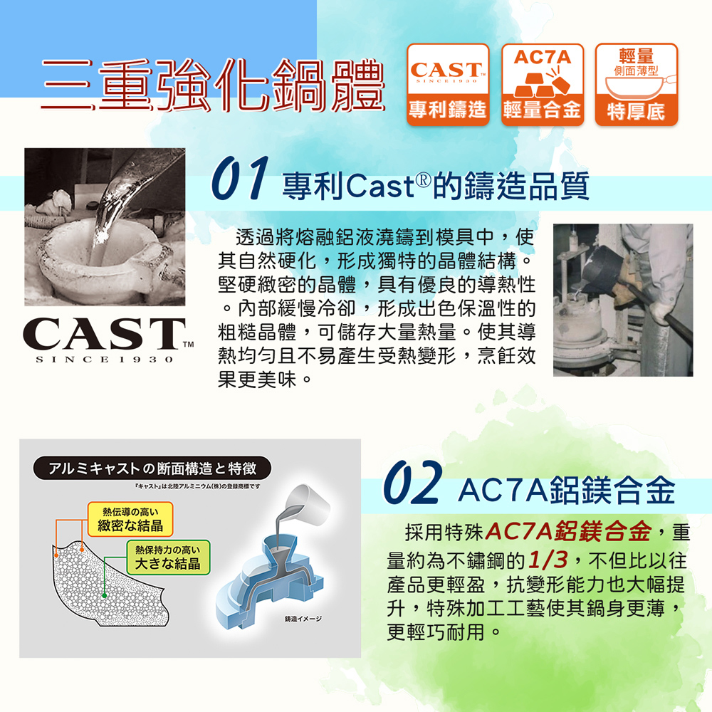 【日本北陸hokua】日本製PLAIRE尊爵白IH輕量不沾平炒鍋28cm可用金屬鏟/不挑爐具, , large