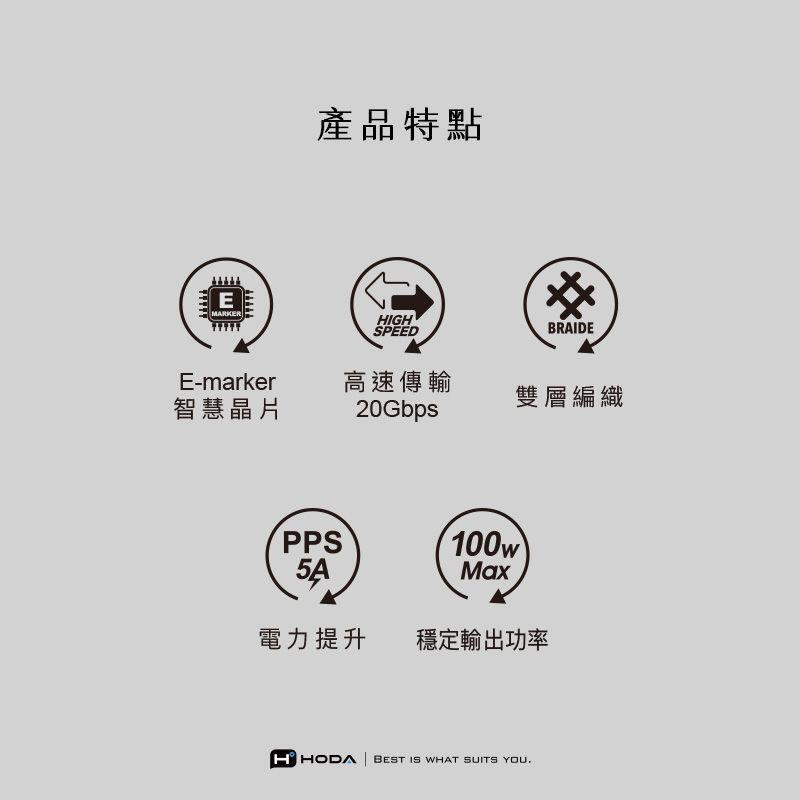 【 HODA 好貼 】100W 5A USB3 USB-C to C 2M 快速充電編織線材 Type-C 傳輸線 充電線, , large