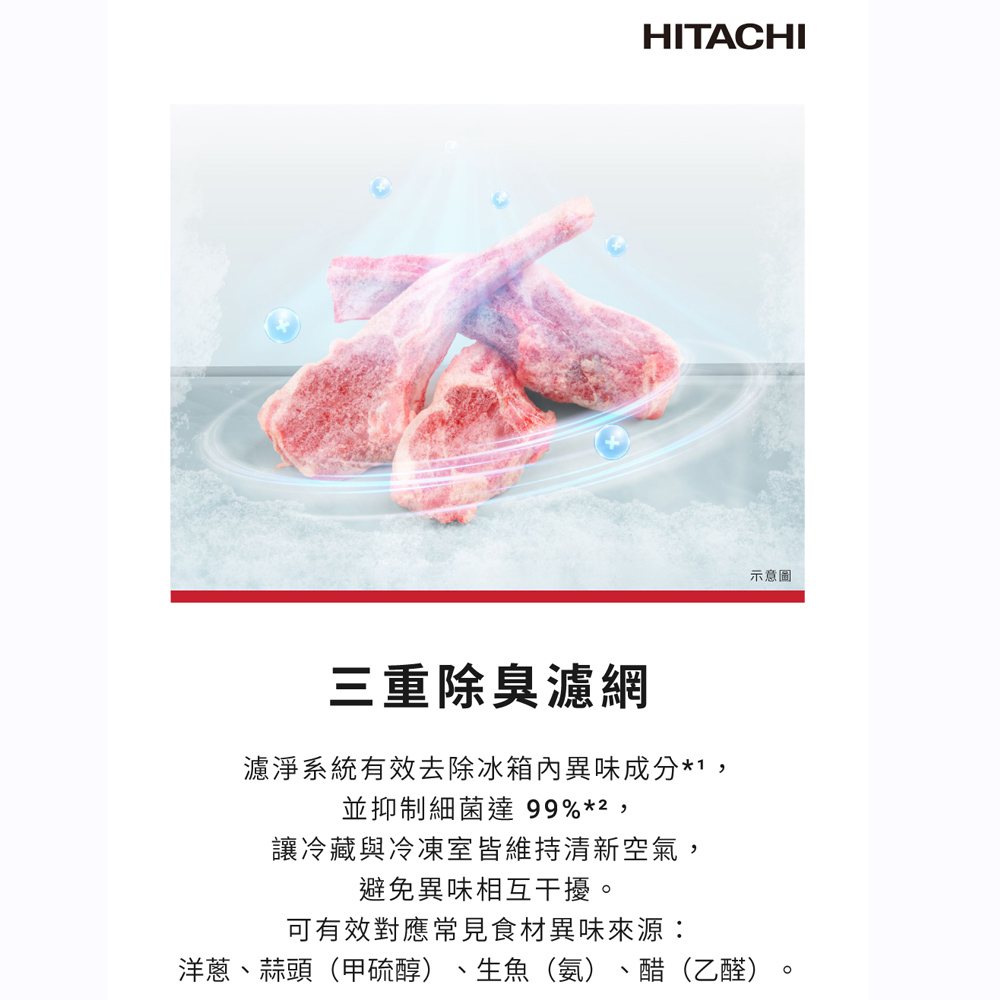 HITACHI 日立399公升變頻兩門冰箱-典雅白 HRTN6443S-PWHTW, , large
