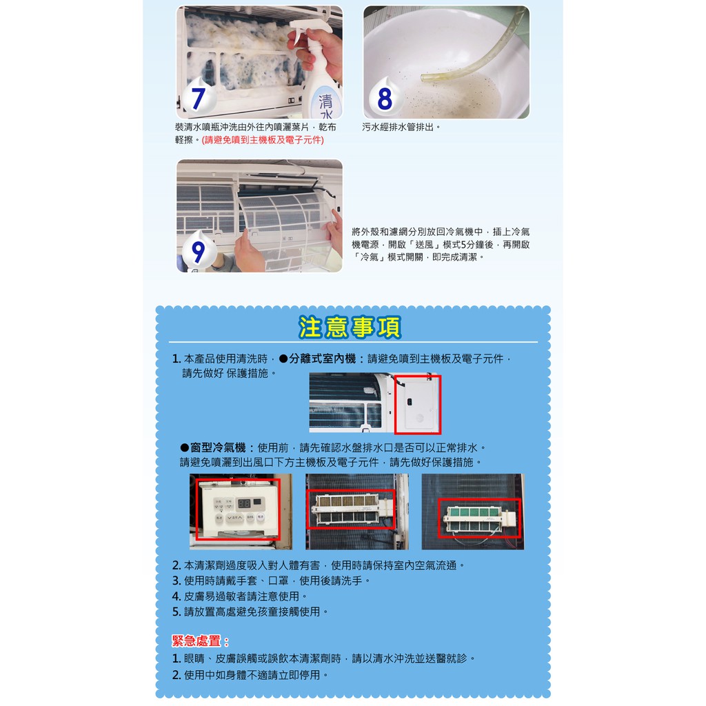 【多益得】 ALL Clean冷氣抗菌清潔劑(一瓶可以清洗3台居家冷氣機)/, , large