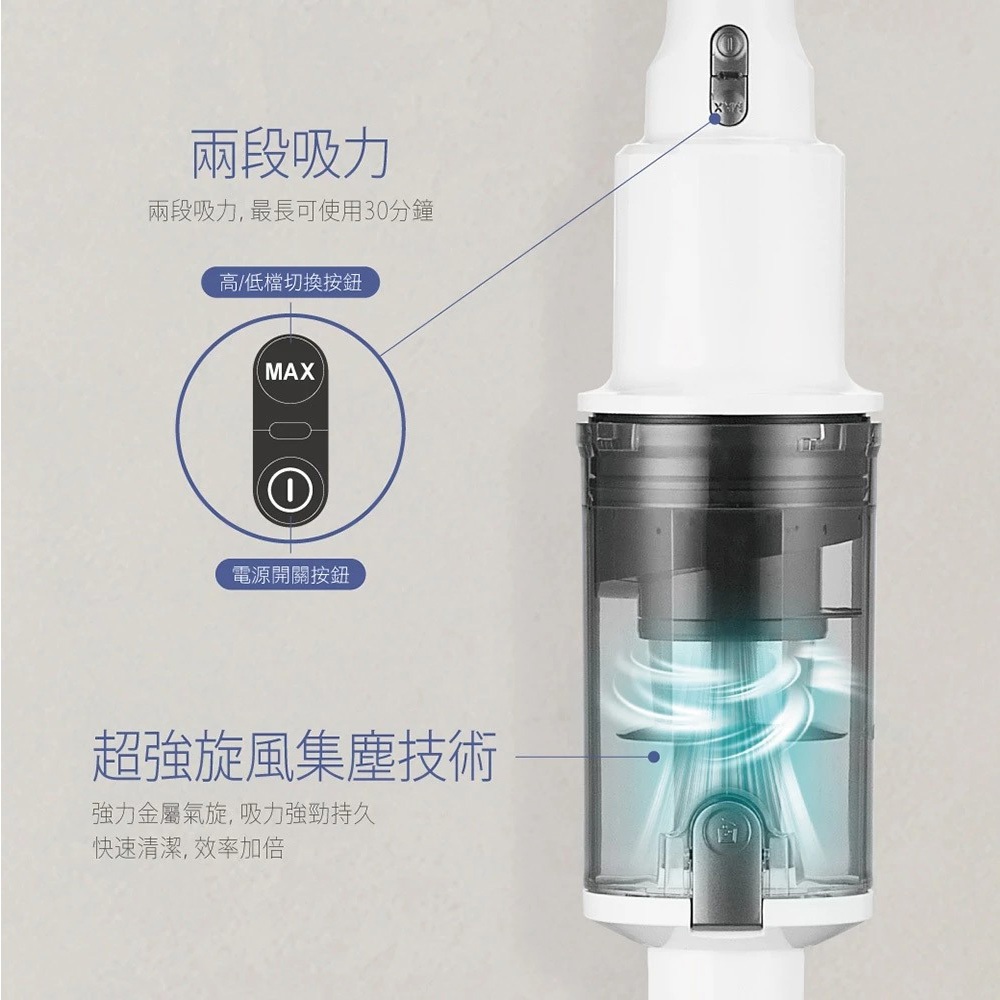 CHIMEI 奇美 超強吸力輕量無線吸塵器 VC-HAMLSD, , large