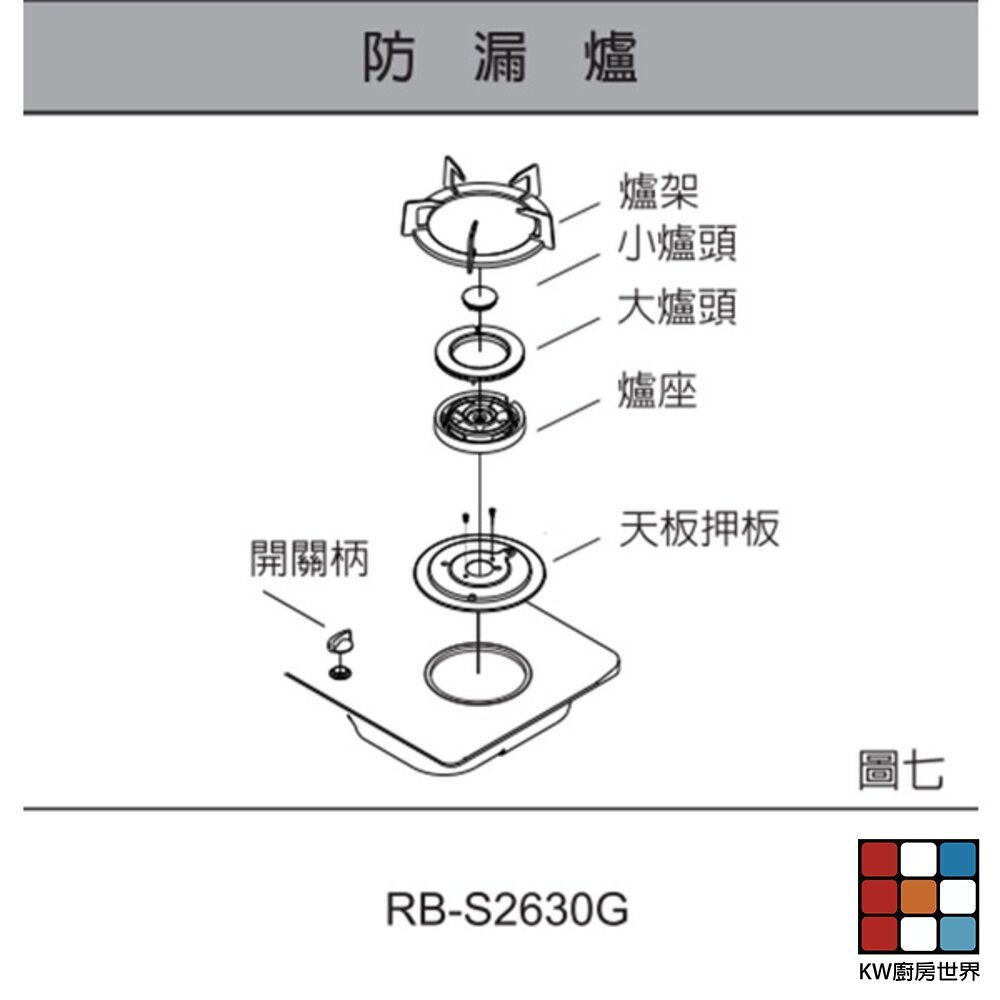 【KW廚房世界】《林內原廠》MB-200GH 瓦斯爐零件 爐架 爐頭 零件全系列一, , large