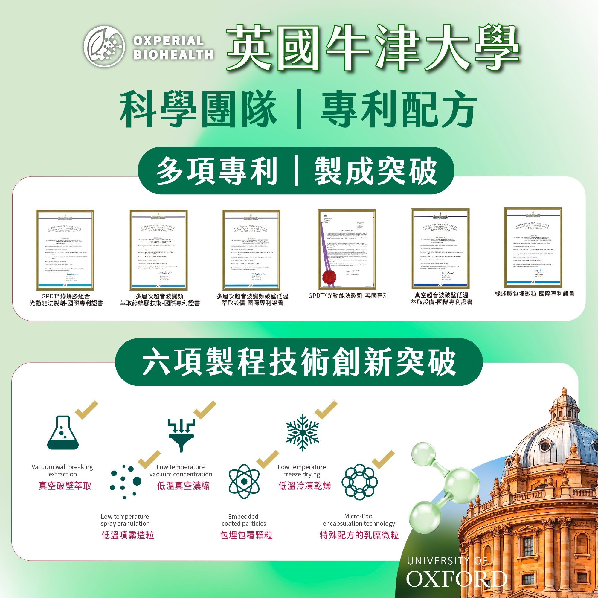 【奧帝康生醫】英國專利植萃營養 GPDT&reg;光動能活力素 (30粒/盒), , large