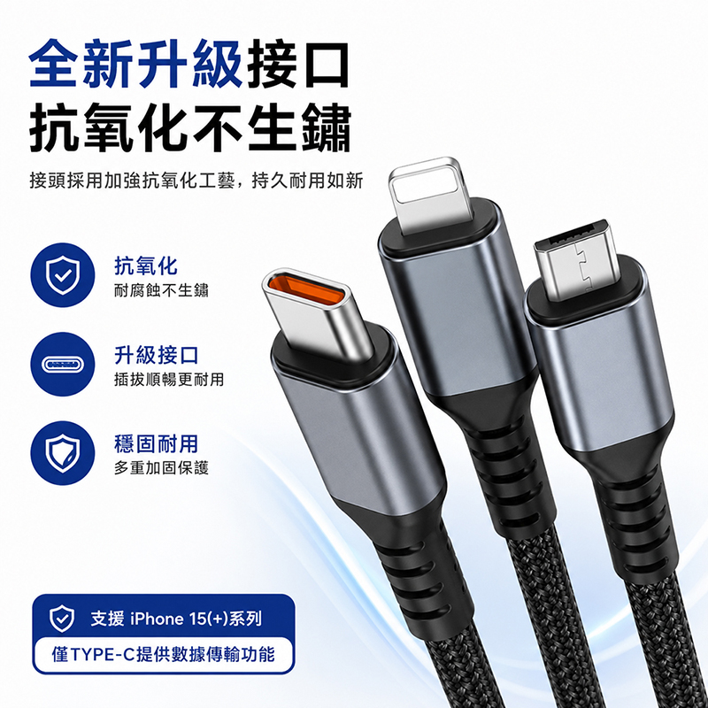 [翊承國際]【免運 + 贈品】6A 100W 一對三手機快充編織傳輸線, , large
