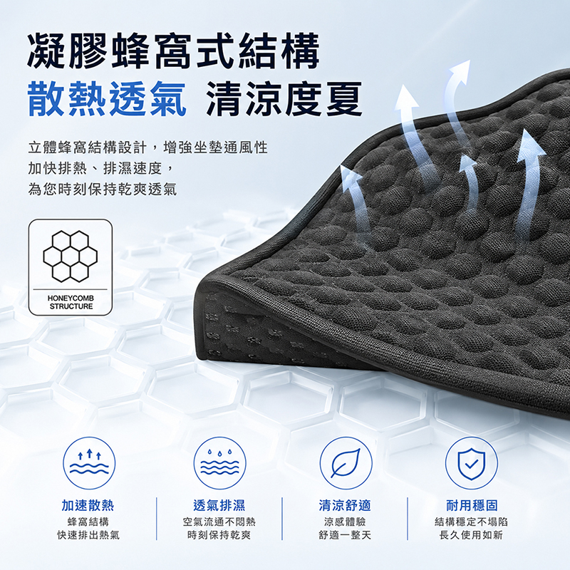 【免運+贈品】超涼爽3D蜂窩凝膠坐墊 雙入組, , large