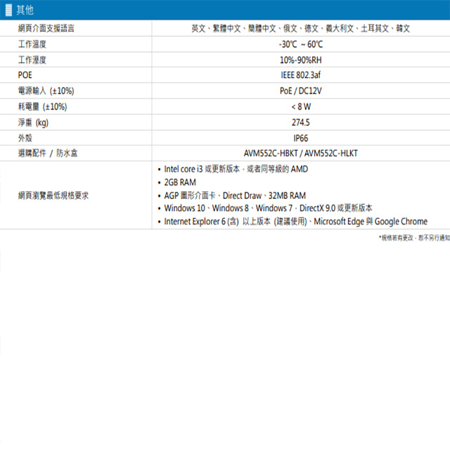 昌運監視器 AVTECH陞泰 DGM5203GCAT(DGM5204SCT) 500萬 紅外線半球網路攝影機 內建麥克風, , large