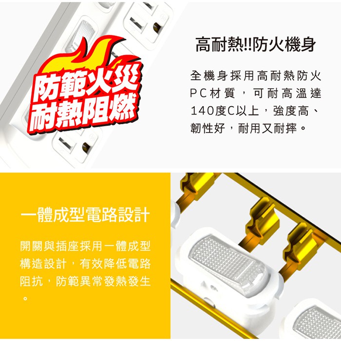 Tyson太順電業 台灣製 3切3座 3孔延長線 【現貨】多尺寸 拉環扁插 333AS 延長線 安全防火 耐用 耐摔, , large