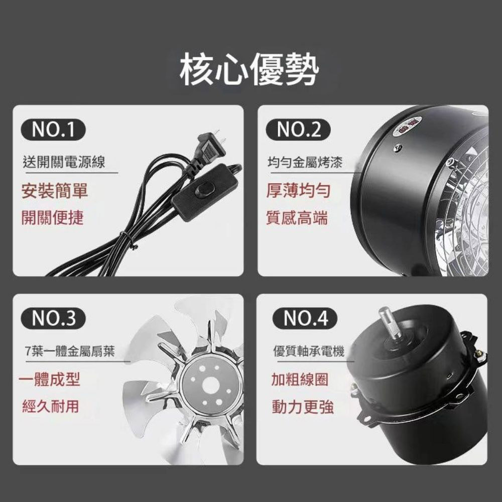 110V Exhaust Fan - Black 12-inch + 1.5m Power Cord (Adjustable Speed), , large