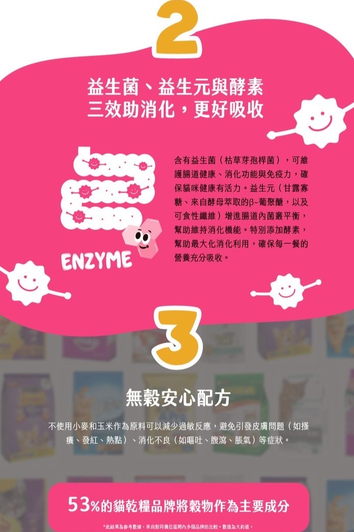 【拉拉寵物小舖】ERIES 伊瑞思 貓飼料 低碳水, , large
