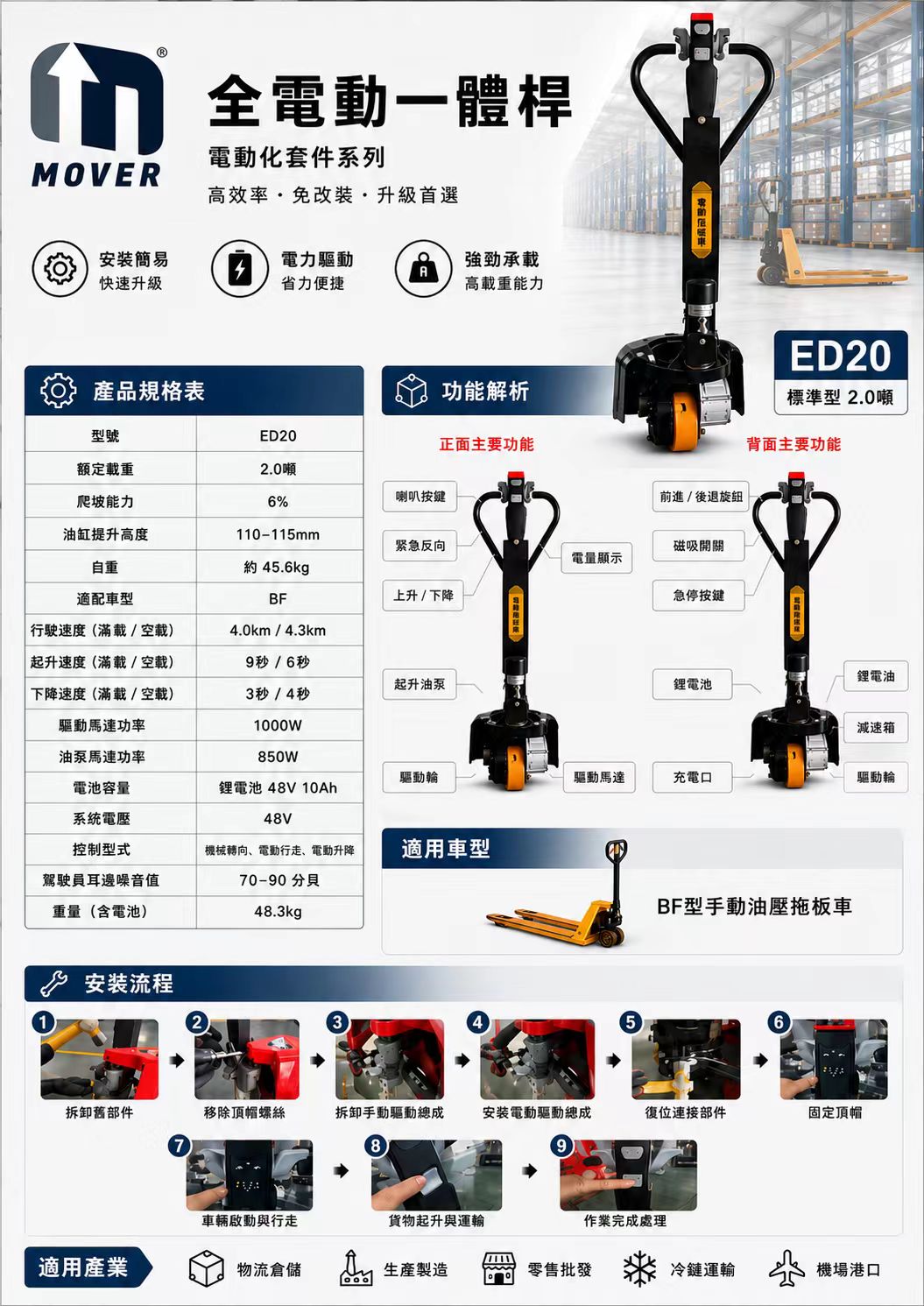 WIN五金 MOVER ED20 全電動一體桿｜BF型手動油壓拖板車專用｜電動行走 電動升降｜48V鋰電池｜2噸搬運神器, , large
