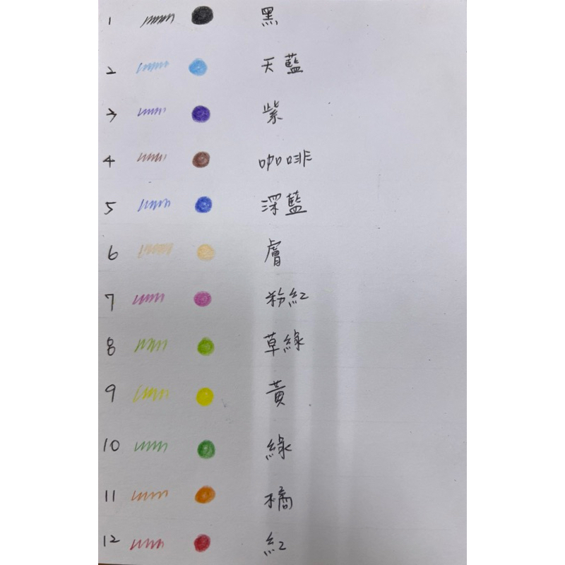 特價出清 新易 花草物語 色鉛筆（多色）-單支出售*草綠, , large