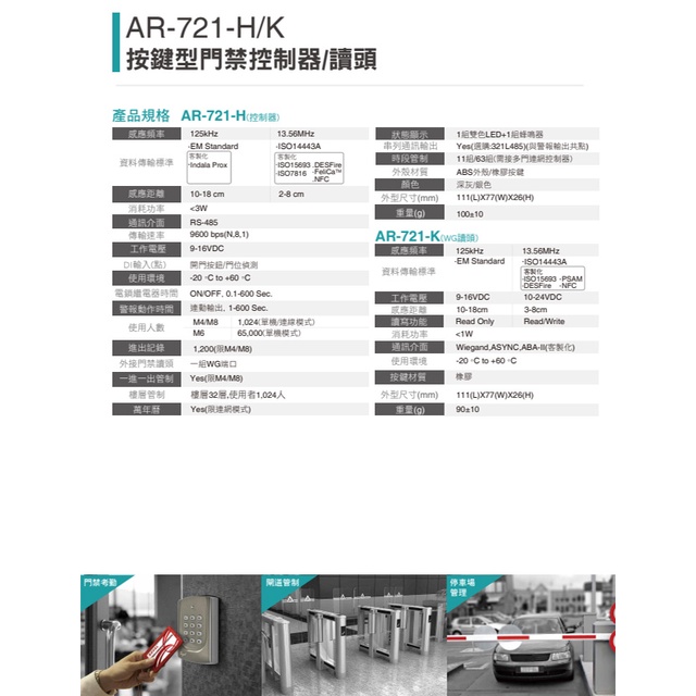 昌運監視器 SOYAL AR-721K(AR-721-K) E2 EM 125K WG 深灰 多功能讀頭, , large
