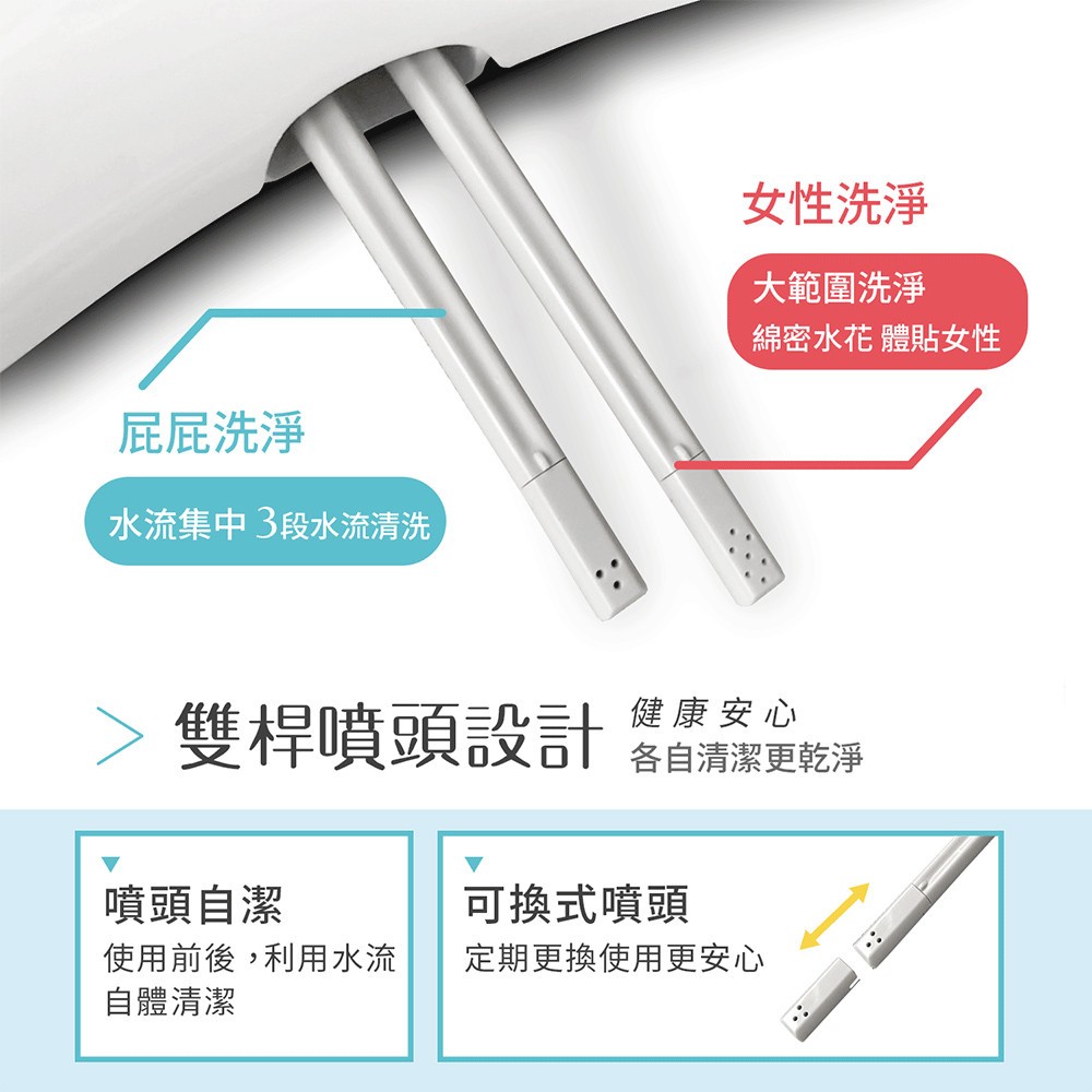 下殺ITAI免插電免治馬桶座 洗淨馬桶座 HG206V(O型) 夏日清涼 衛生抗菌 抗菌耐用 省電環保 馬桶座 洗淨馬桶, , large