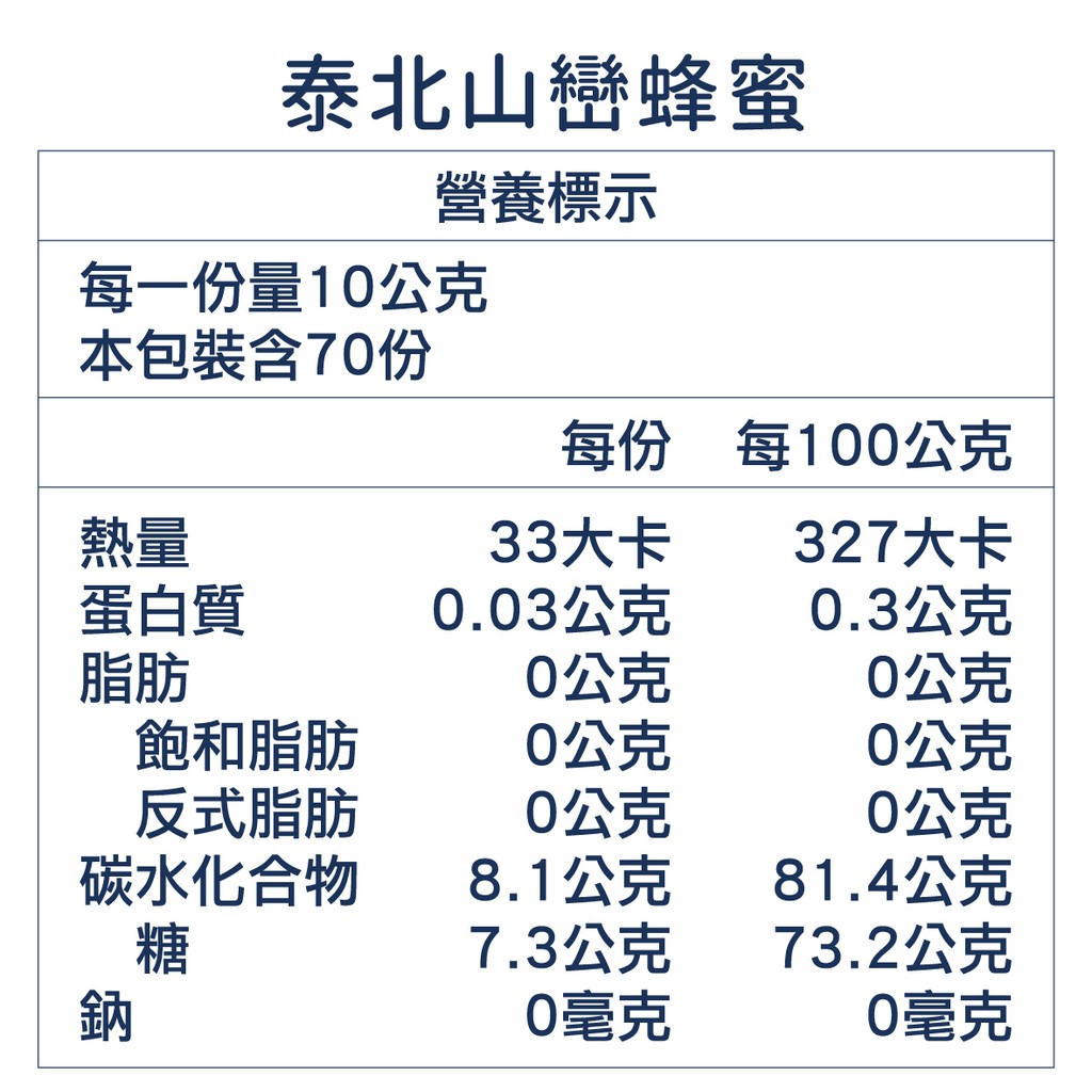 [蜜蜂故事館] 吉光森林蜂蜜禮盒－大(人氣組), , large