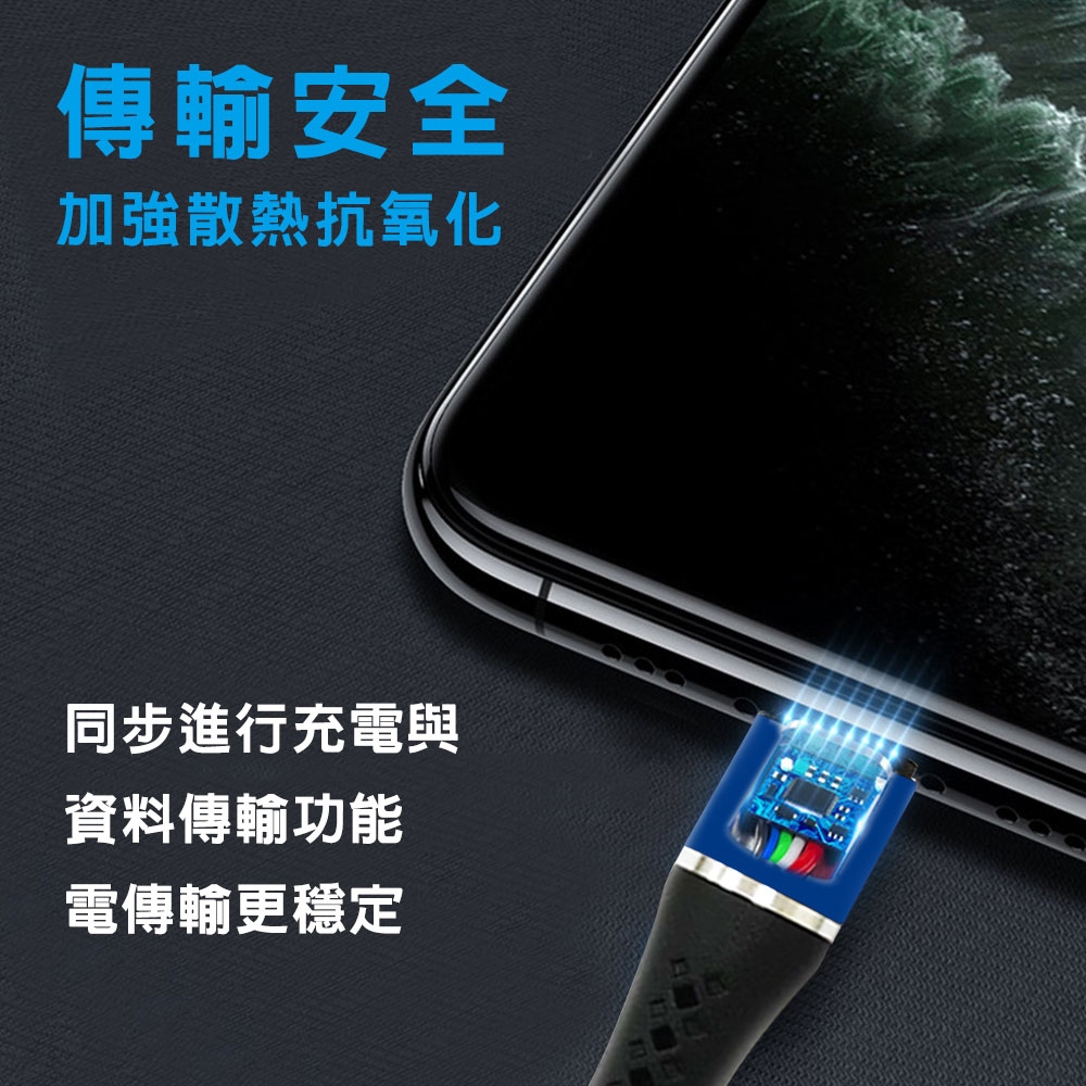 GliTTER GT-2507 TYPE-C to Lightning USB PD Charging Cable High-Density Braided Enhanced Fast Charging Support, , large