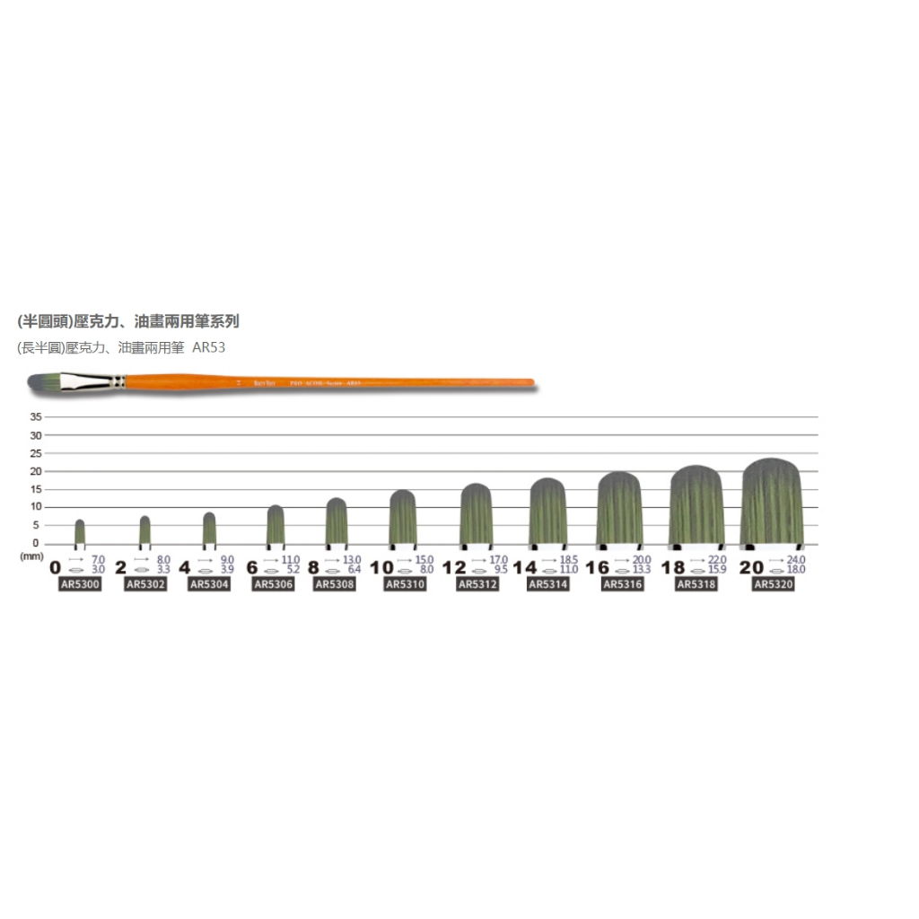 普思AP (長半圓)壓克力、油畫兩用筆  (AR5318), , large