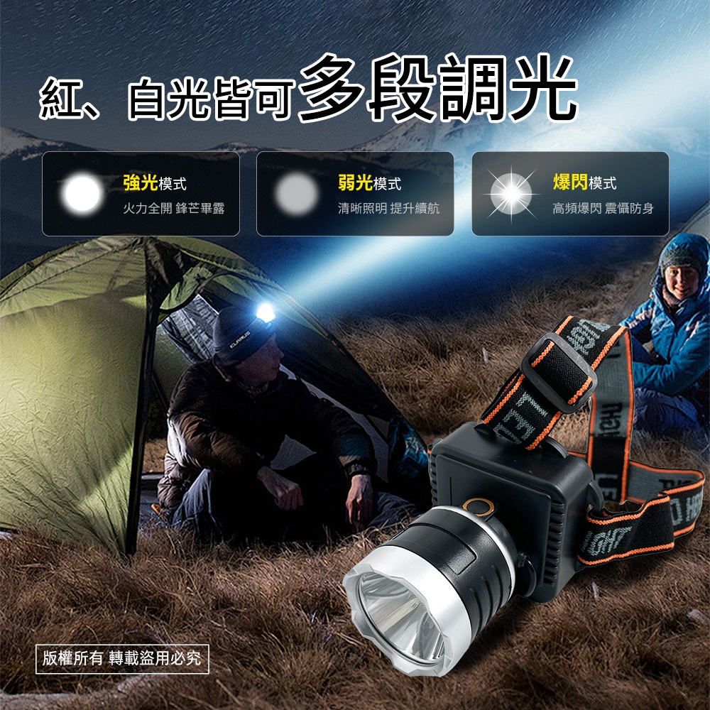 WT-278 Dongtai High Brightness Headlight 32W White LED, 3-Stage Dimming, Battery-Powered Outdoor Lighting, , large
