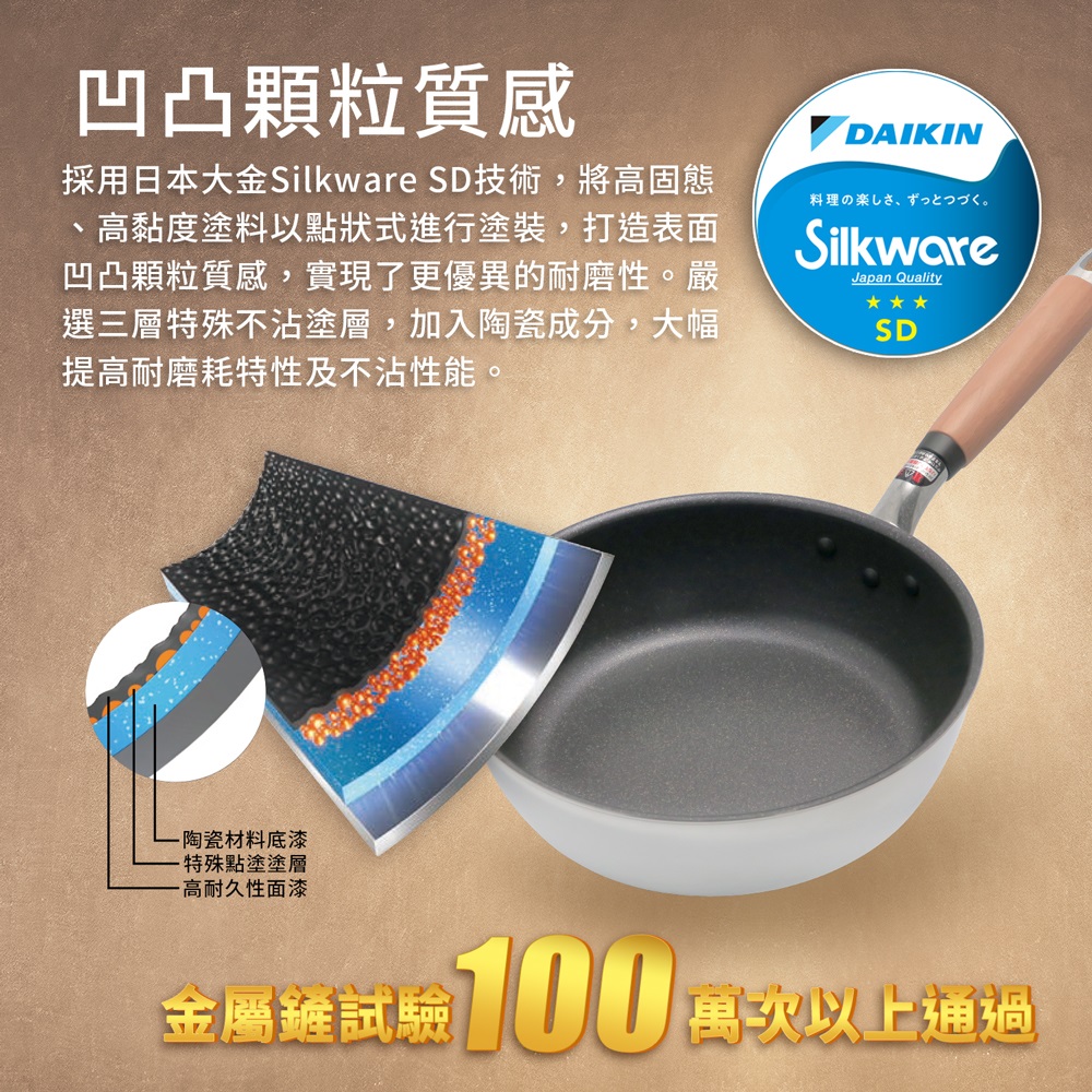 【日本北陸hokua】日本製極大金IH輕量級不沾深型平底鍋22cm(含蓋)不挑爐具/可用金屬鏟, , large