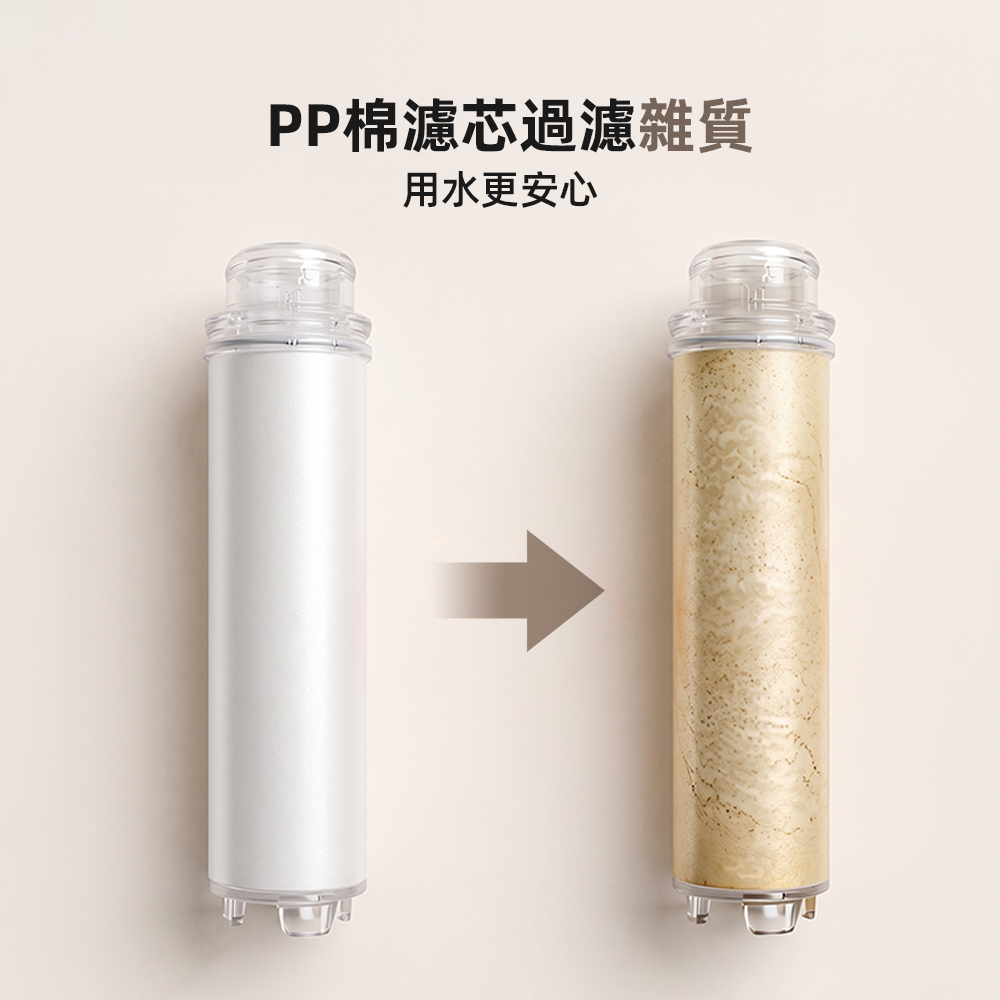 【上手家居】伸縮旅行蓮蓬頭(蓮蓬頭/蓮蓬頭濾芯/過濾蓮蓬頭/花灑/增壓蓮蓬頭/加壓蓮蓬頭/旅行用蓮蓬頭/迷你蓮蓬頭), , large