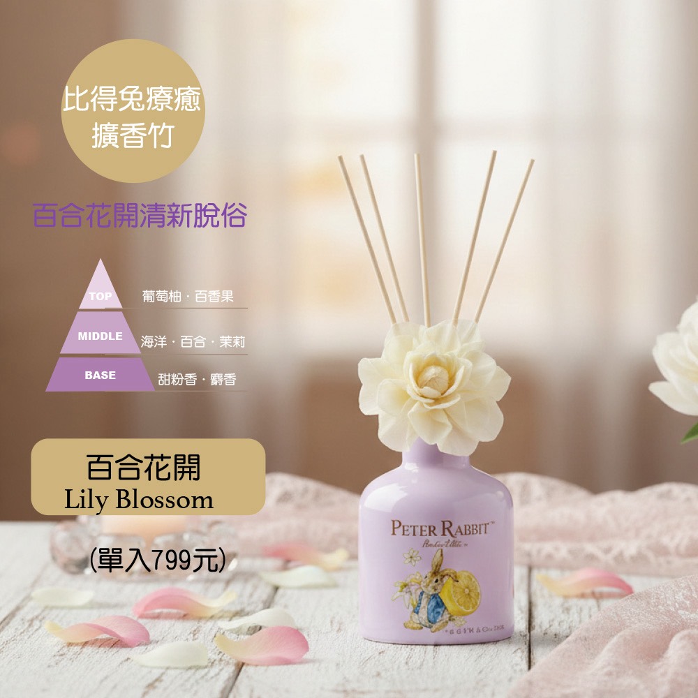 [Shih Feng] [Peter Rabbit] Healing Diffuser 200ml (2-pack), , large