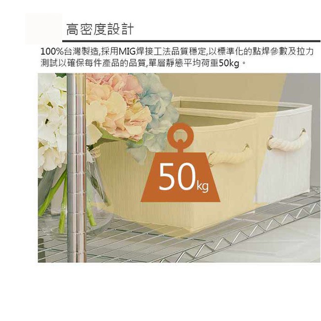 【Y HOUSE】75x45x210cm Lightweight Five-layer Iron Rack Shelf Iron Rack Storage Rack, , large