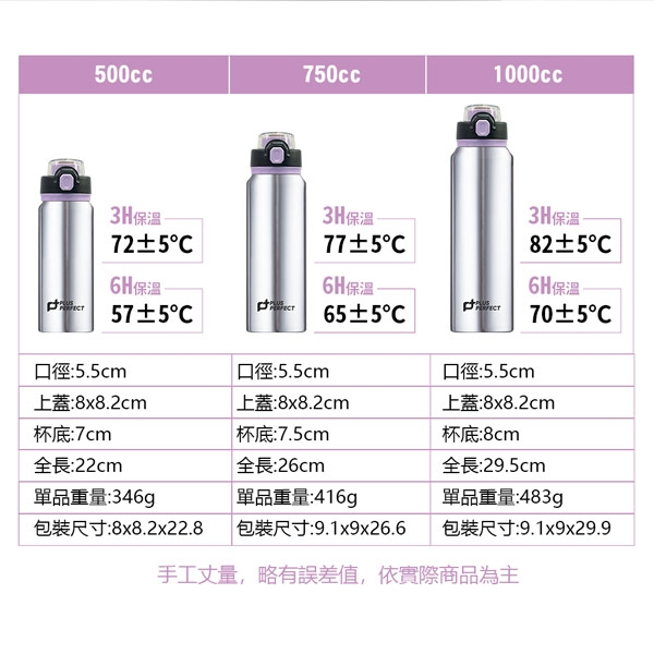 PERFECT 理想牌 晶鑽316不鏽鋼陶瓷運動彈跳杯保溫杯陶瓷杯彈蓋杯 不鏽鋼750cc-Leidea樂德兒, , large